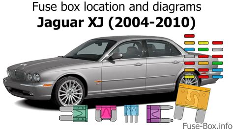 Relay and Fuse Location Jaguar XJ 2004 